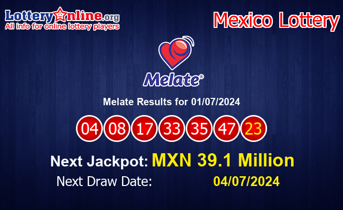 LatestMelate Results
