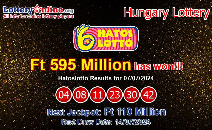 Kết Quả Xổ Số Hatoslotto