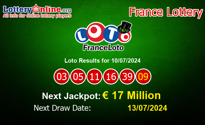 LatestLoto Results