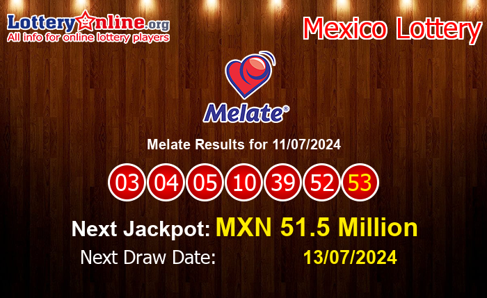 LatestMelate Results