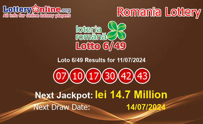 LatestLoto 6/49 Results