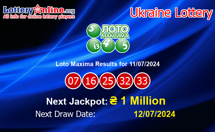 LatestLoto Maxima Results