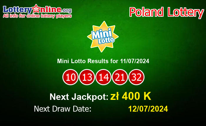 LatestMini Lotto Results