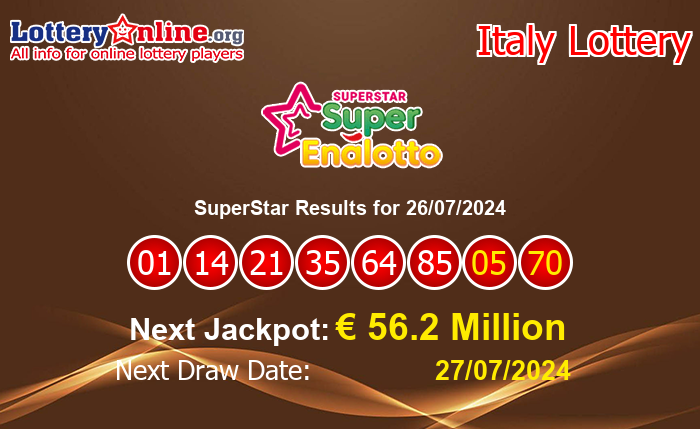 LatestSuperStar Results