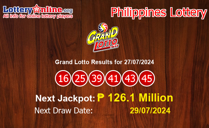 LatestGrand Lotto Results