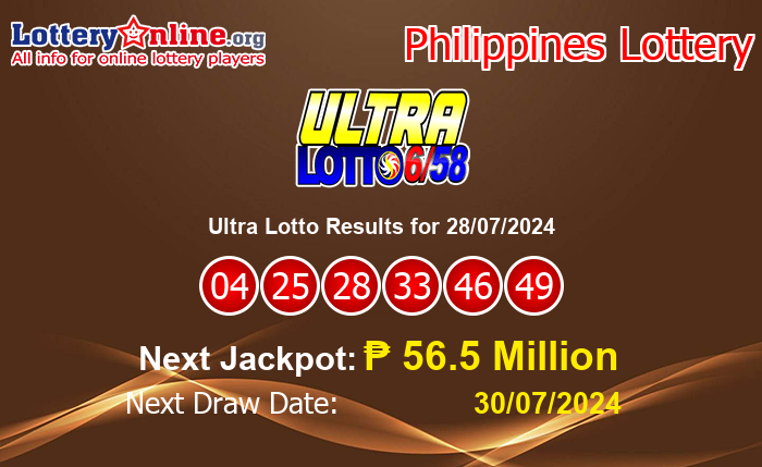 LatestUltra Lotto Results