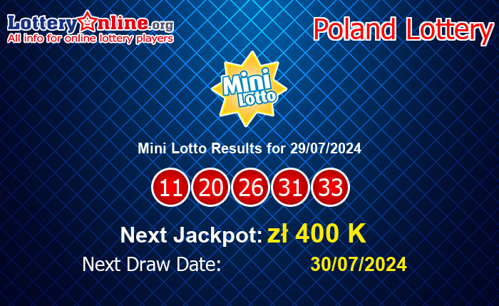 LatestMini Lotto Results