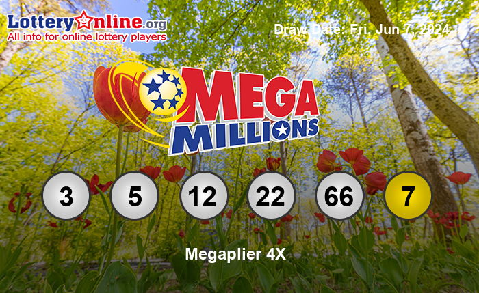 Mega Millions Winning Numbers