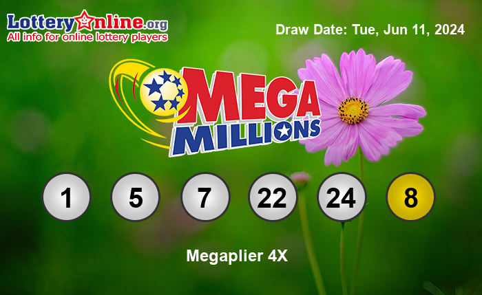 Mega Millions Winning Numbers