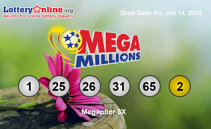 Mega Millions Winning Numbers