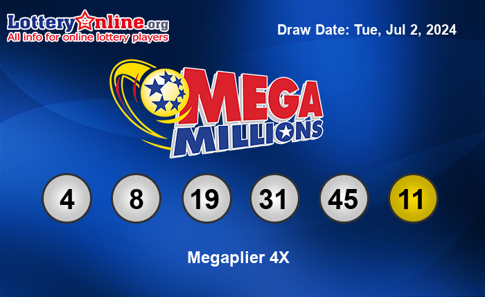 Mega Millions Winning Numbers