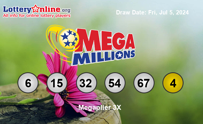 Mega Millions Winning Numbers