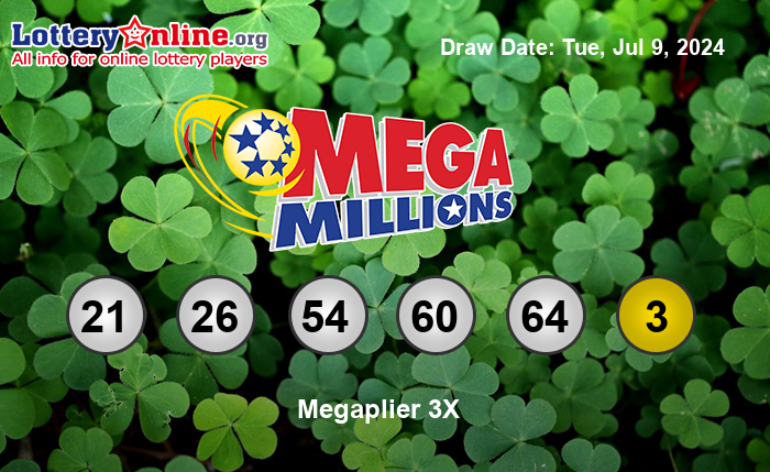 Mega Millions Winning Numbers