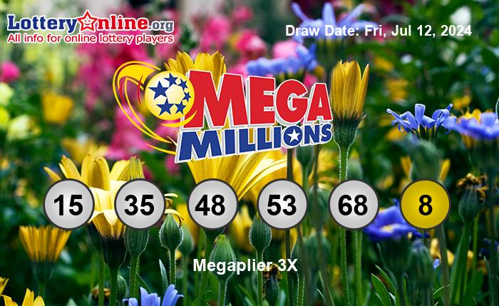 Mega Millions Winning Numbers