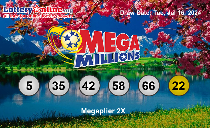 Mega Millions Winning Numbers