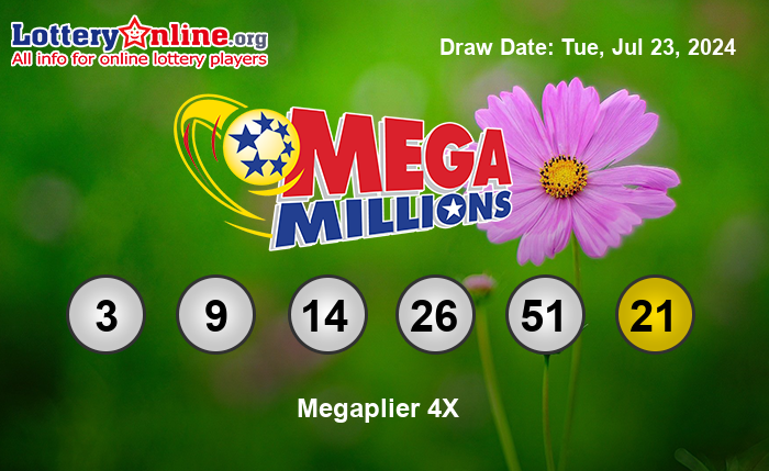 Mega Millions Winning Numbers