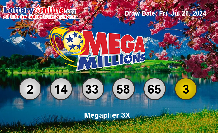 Mega Millions Winning Numbers