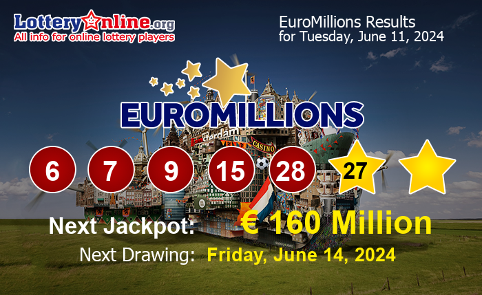 EuroMillions Winning Numbers