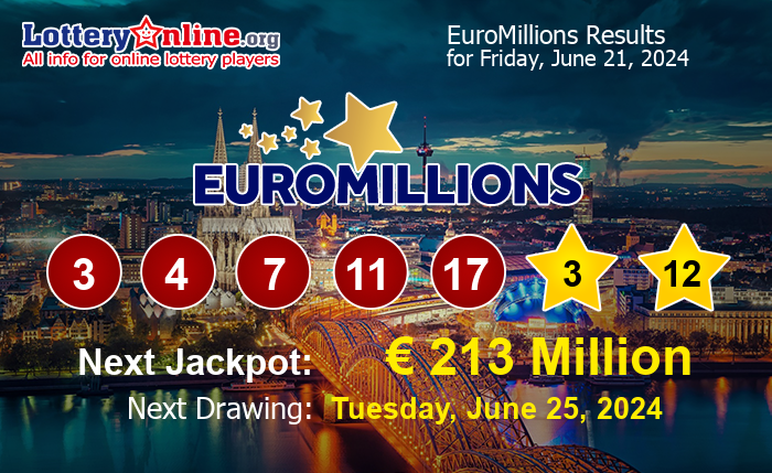 EuroMillions Winning Numbers