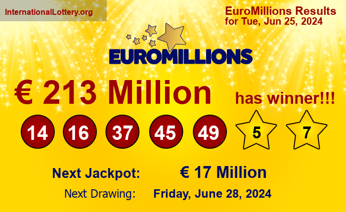 EuroMillions Winning Numbers