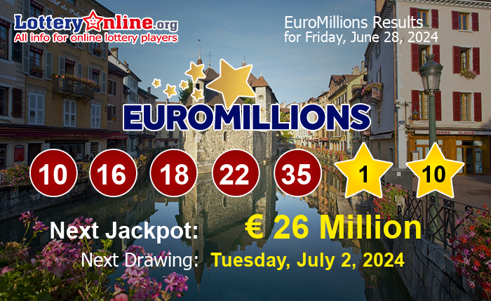 EuroMillions Winning Numbers