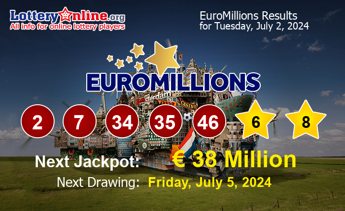 EuroMillions Winning Numbers