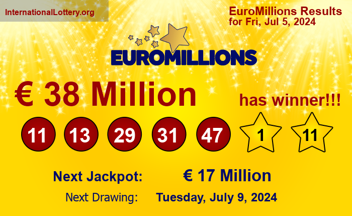 EuroMillions Winning Numbers