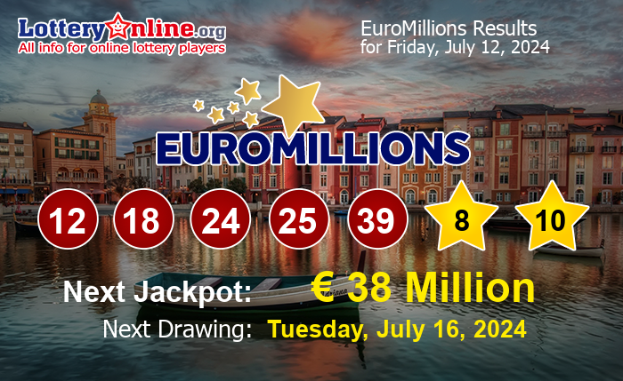 EuroMillions Winning Numbers