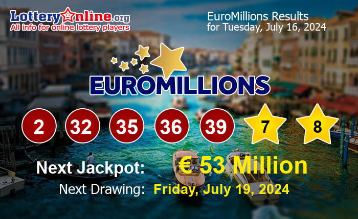 EuroMillions Winning Numbers