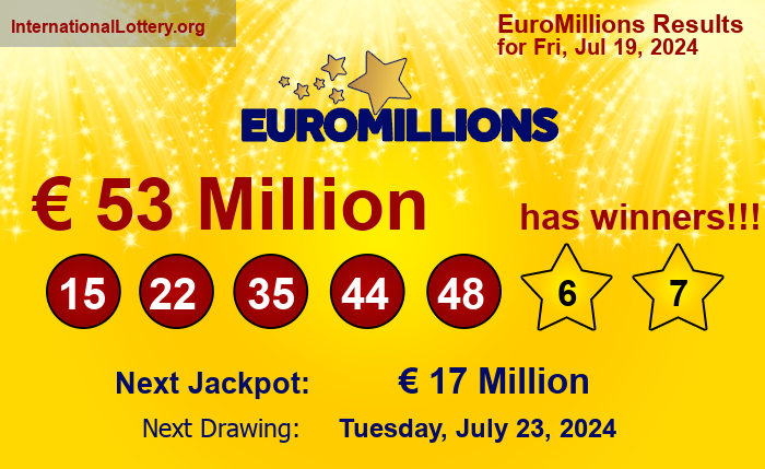 EuroMillions Winning Numbers