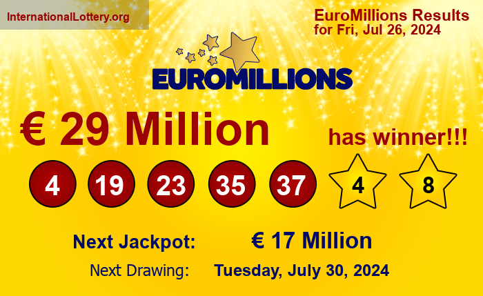 EuroMillions Winning Numbers