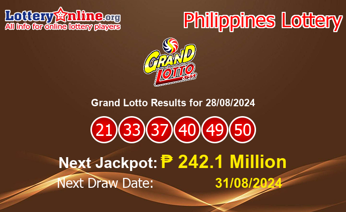 LatestGrand Lotto Results