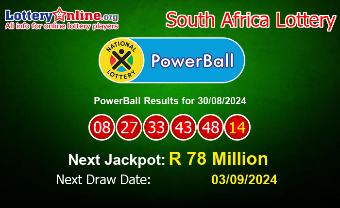 LatestPowerBall Results