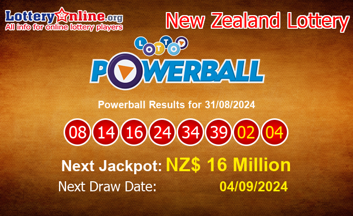 LatestPowerball Results