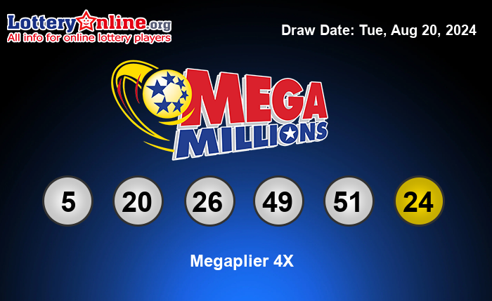 Mega Millions Winning Numbers