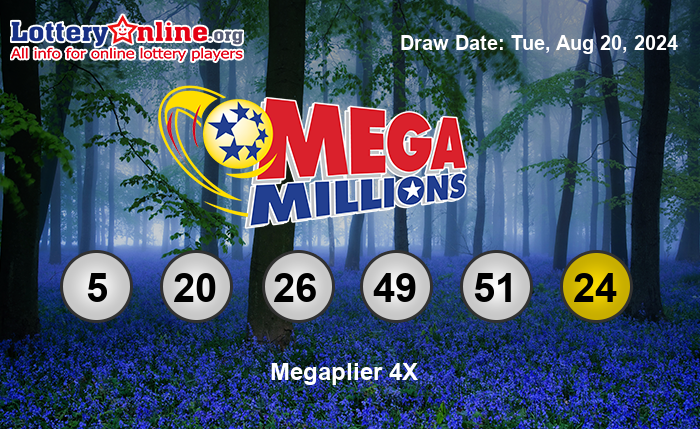 Mega Millions Winning Numbers