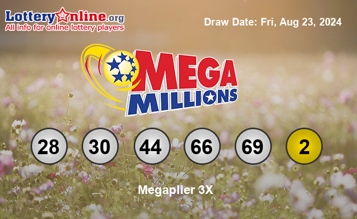 Mega Millions Winning Numbers