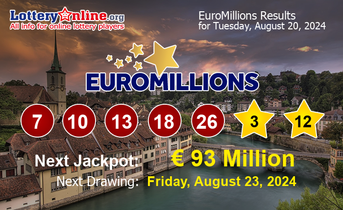 EuroMillions Winning Numbers