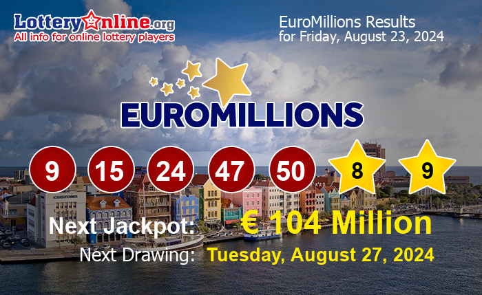 EuroMillions Winning Numbers