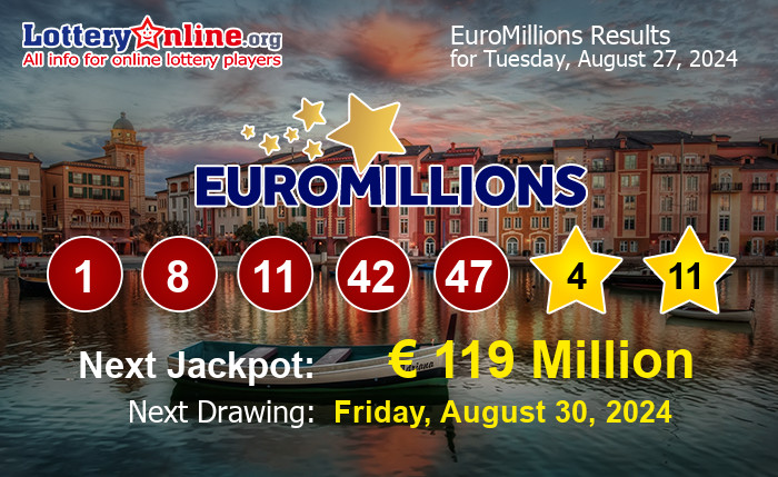 EuroMillions Winning Numbers