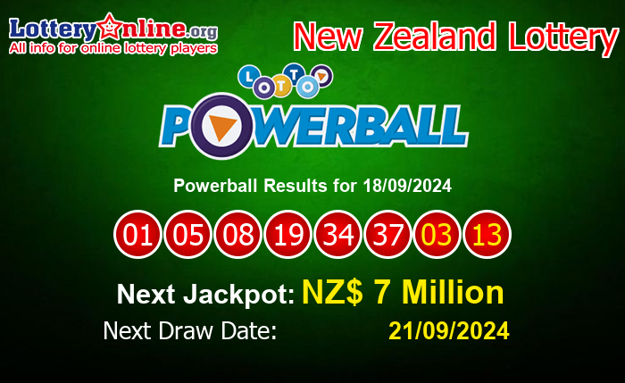 LatestPowerball Results