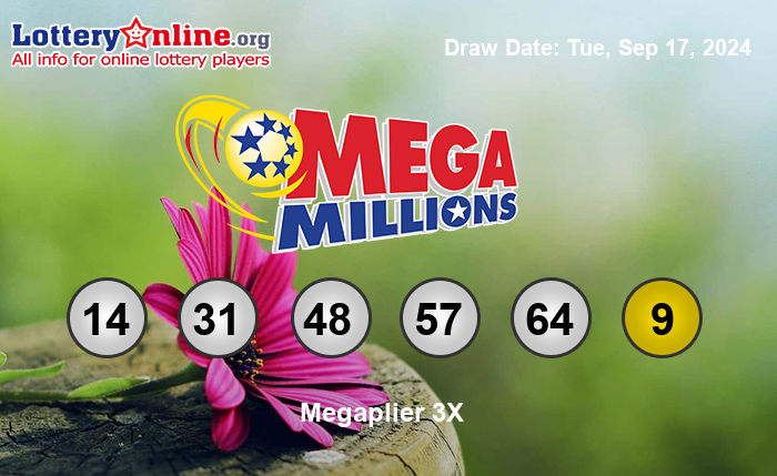 Mega Millions Winning Numbers