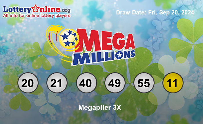 Mega Millions Winning Numbers