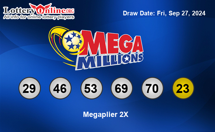 Mega Millions Winning Numbers