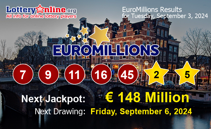 EuroMillions Winning Numbers