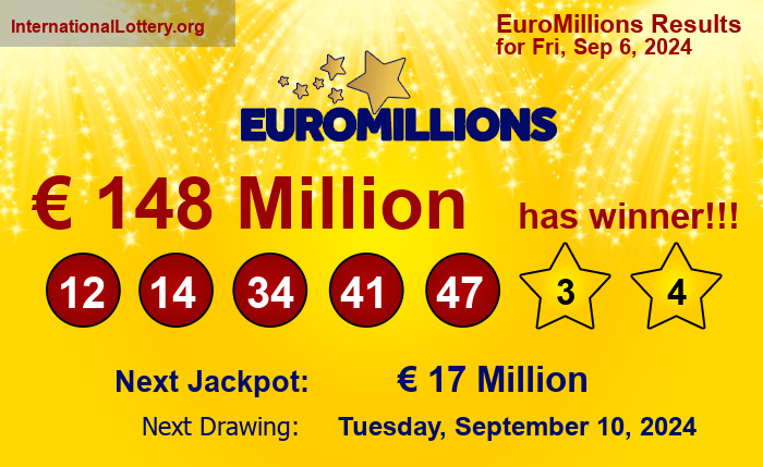 EuroMillions Winning Numbers