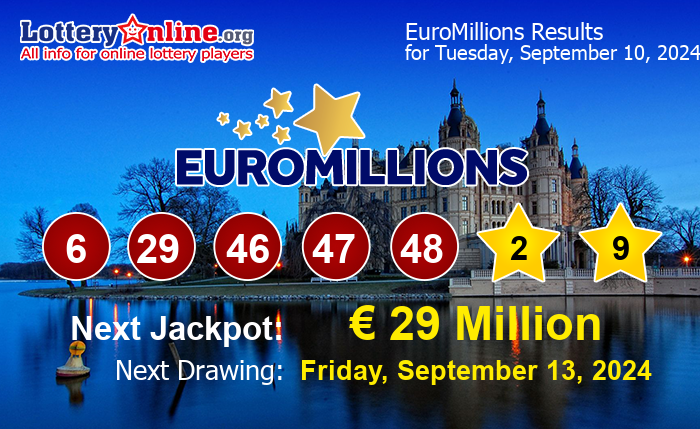 EuroMillions Winning Numbers