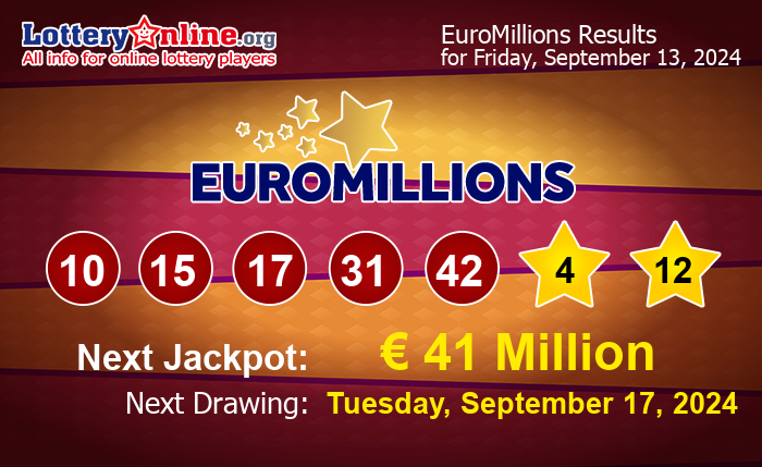 EuroMillions Winning Numbers