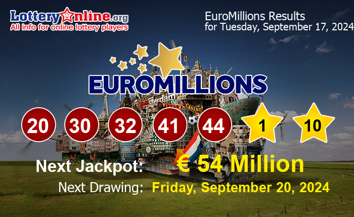 EuroMillions Winning Numbers