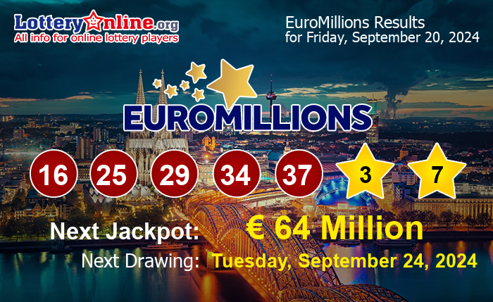 EuroMillions Winning Numbers